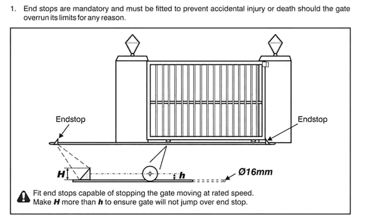 Electric gate safety principles - Issue 3 2022 - Regal Security ...
